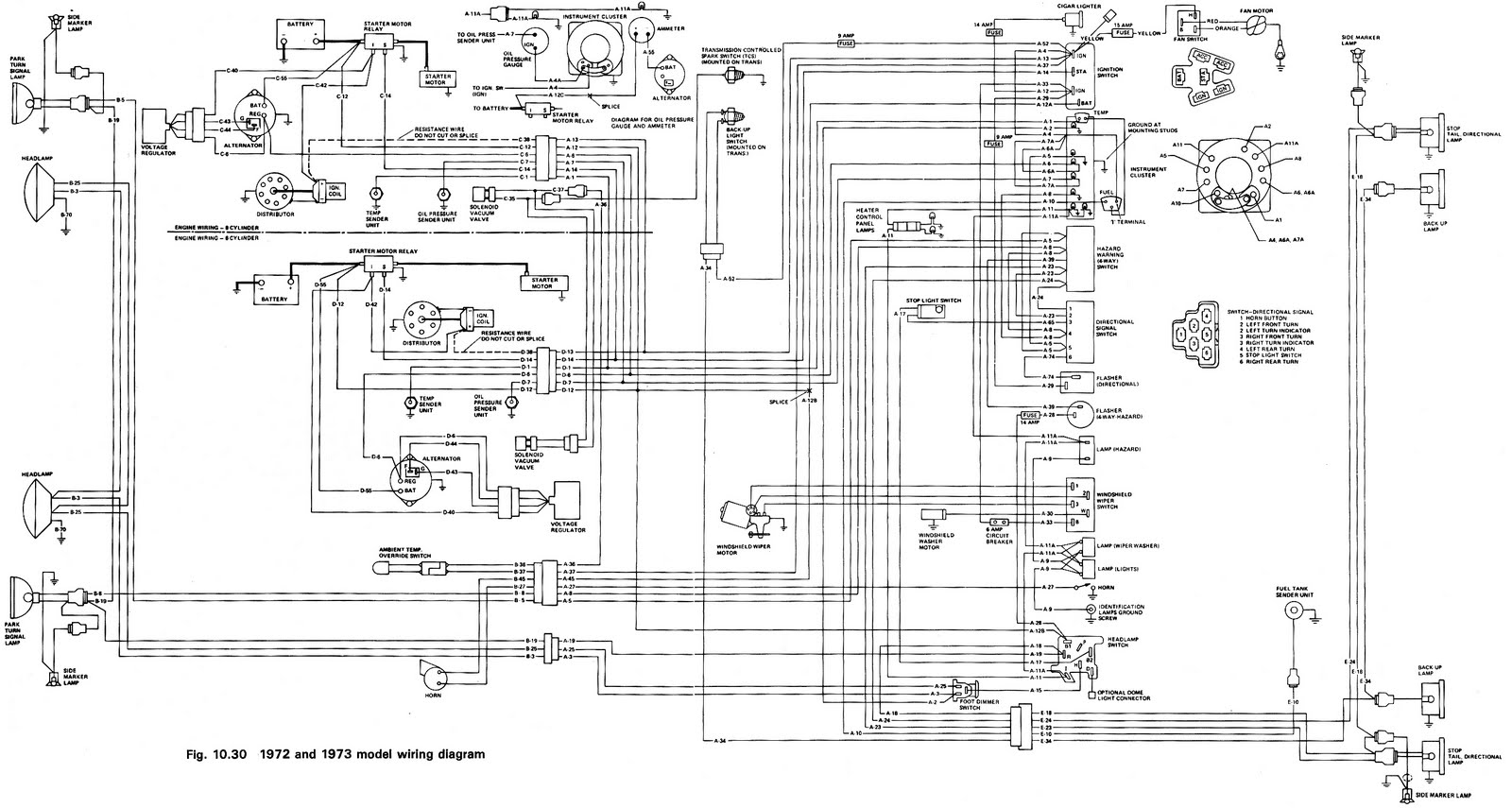 Jeep Wiring Diagram 1972 And 1973 Cj